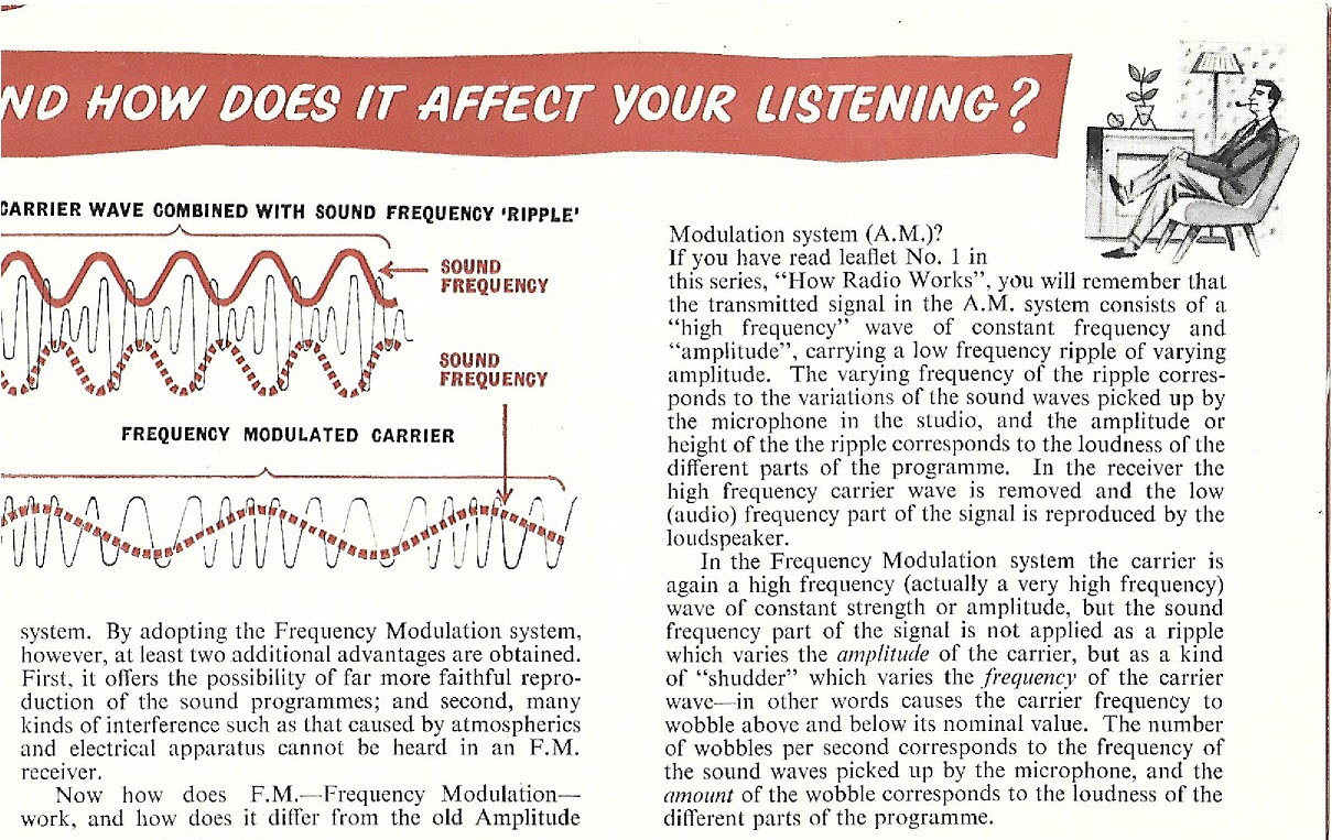 Mullard How It Works series - FM-page-003