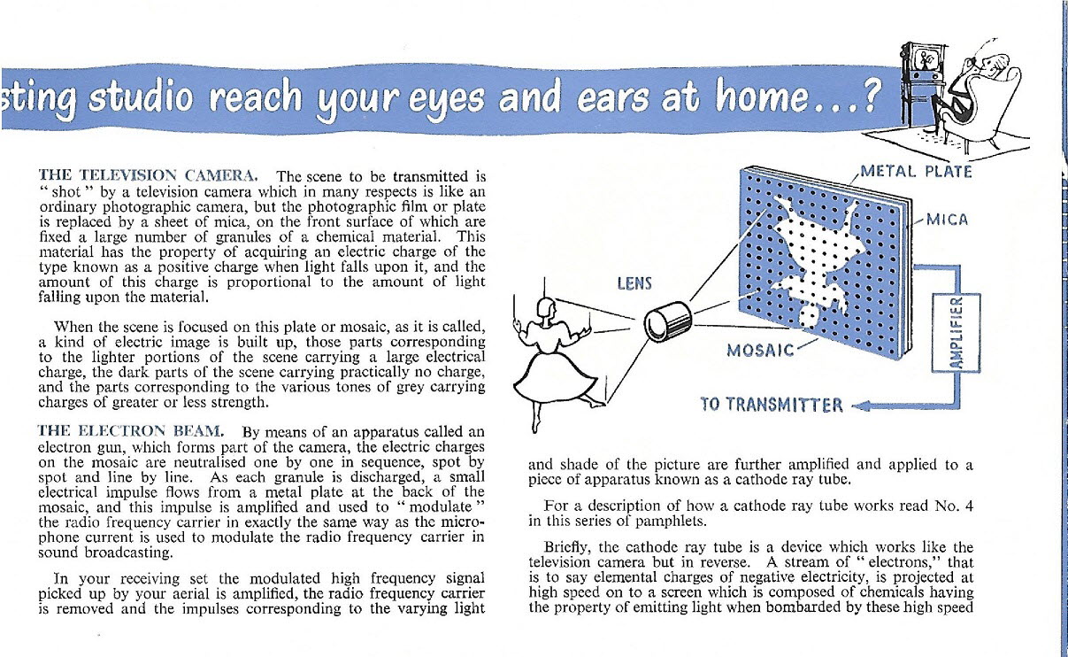 Mullard How It Works series - TV-page-003