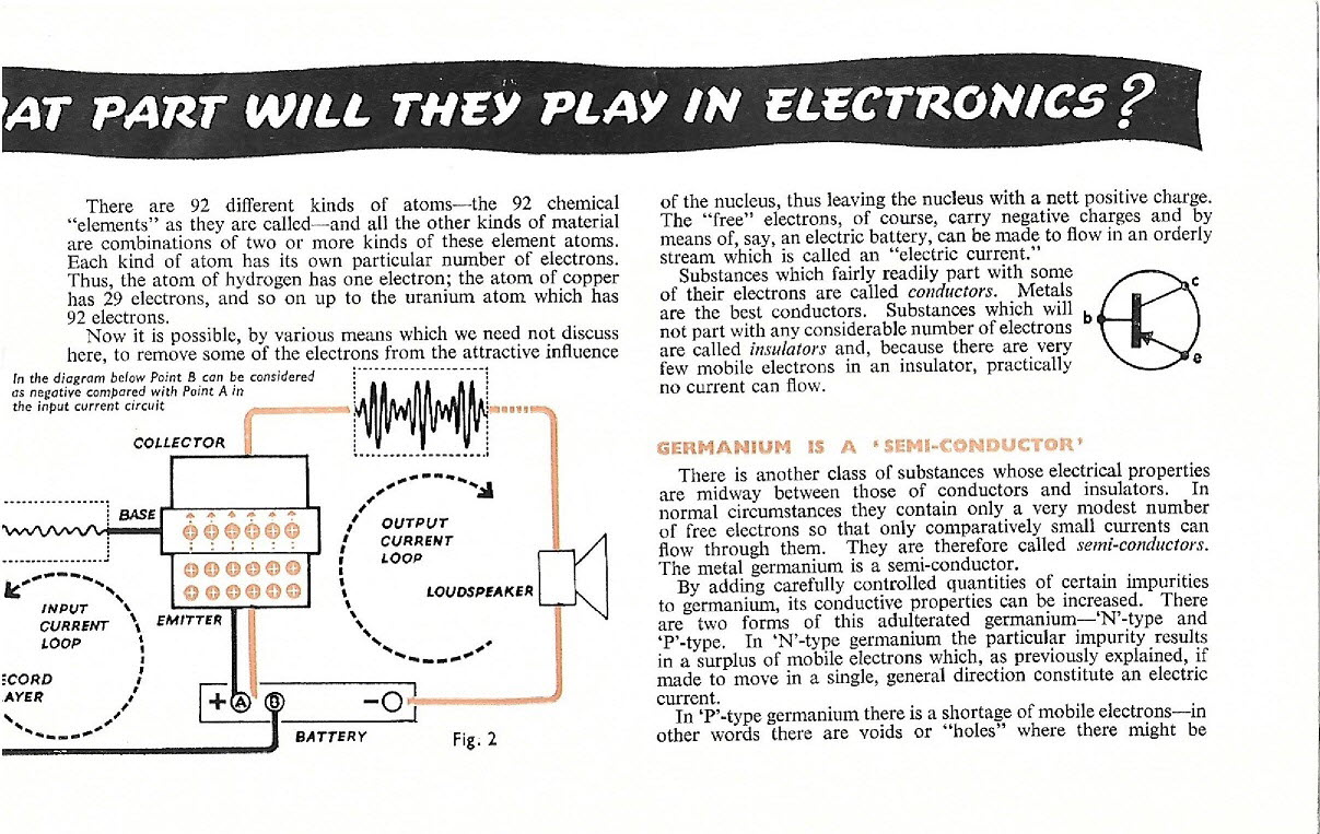 Mullard How It Works series - Transistors-page-003